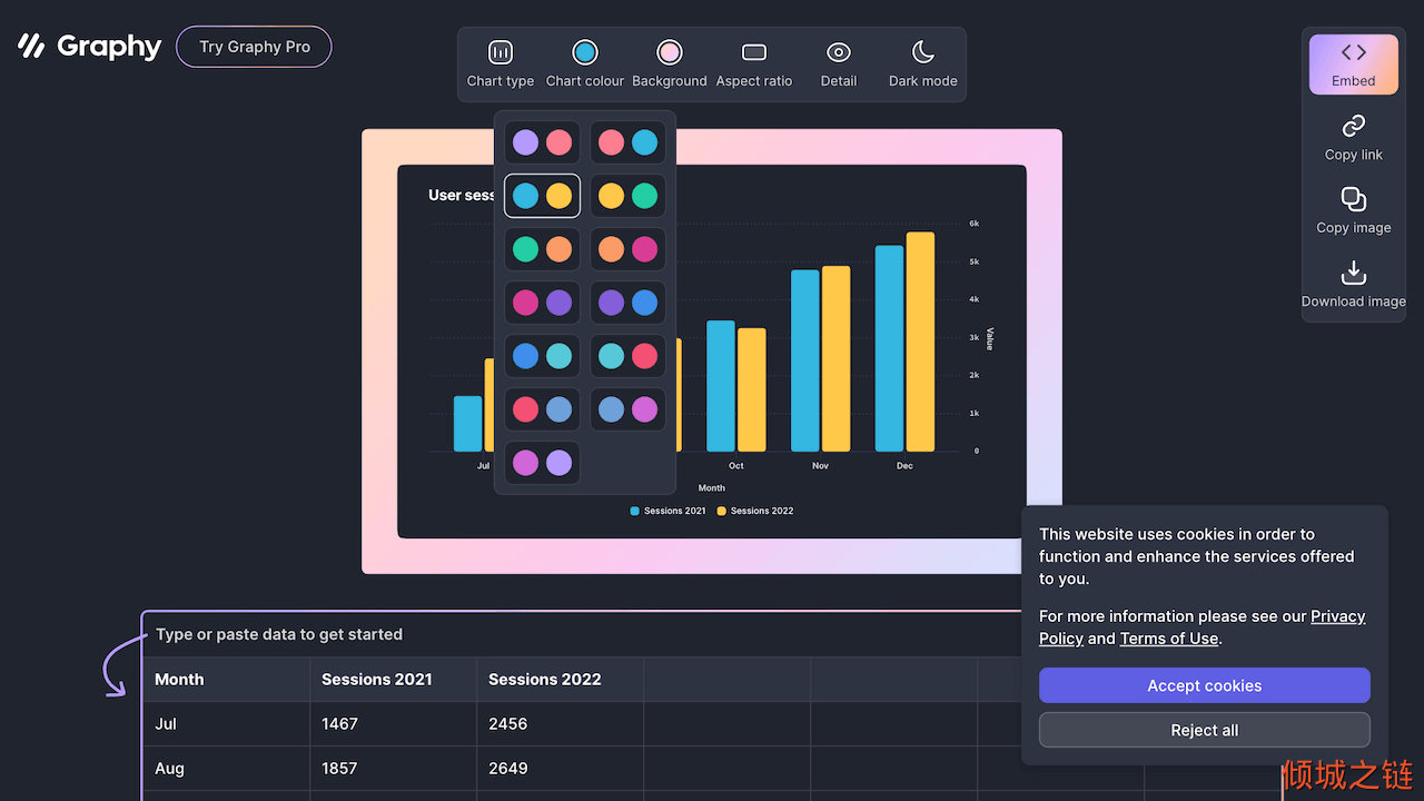 倾城之链 - Graphy | Slick, interactive charts that make you stand out