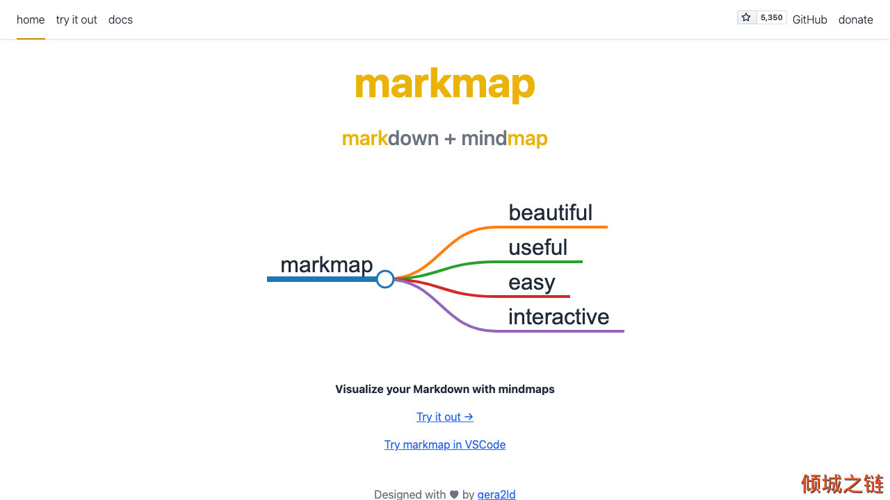 倾城之链 - Markmap |  Visualize your Markdown as mindmaps