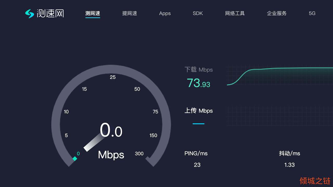 倾城之链 - 测速网 - 专业网速测试, 宽带提速, 游戏测速, 直播测速, 5G测速, 物联网监测