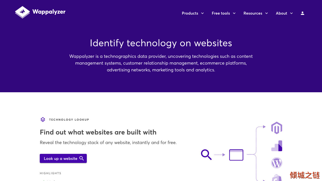 Wappalyzer - Identify technologies on websites 倾城之链